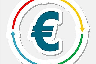 Koniec európskeho rozpočtu ako ho poznáme